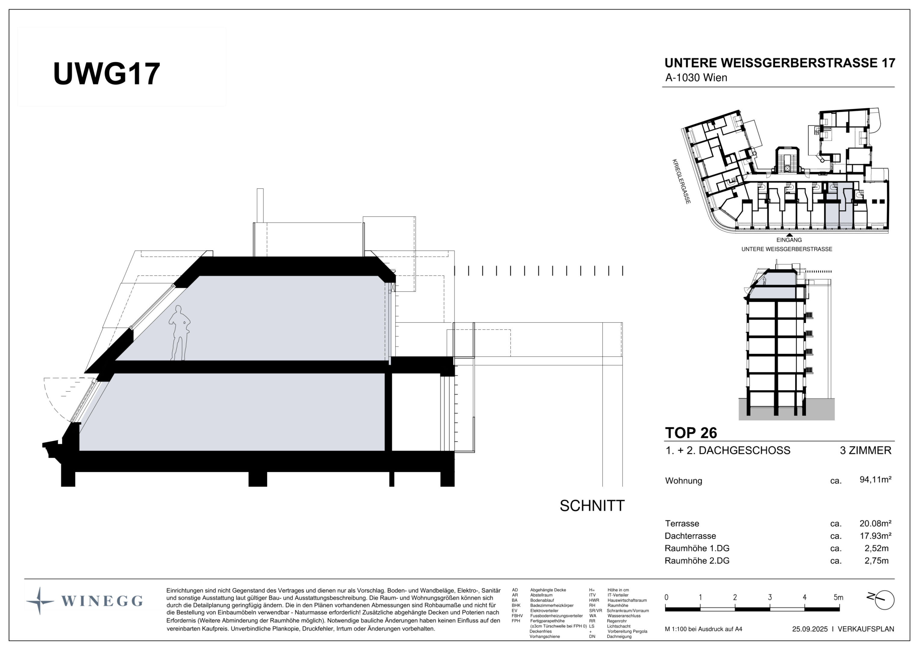 UWG Top 26 Schnitt 0