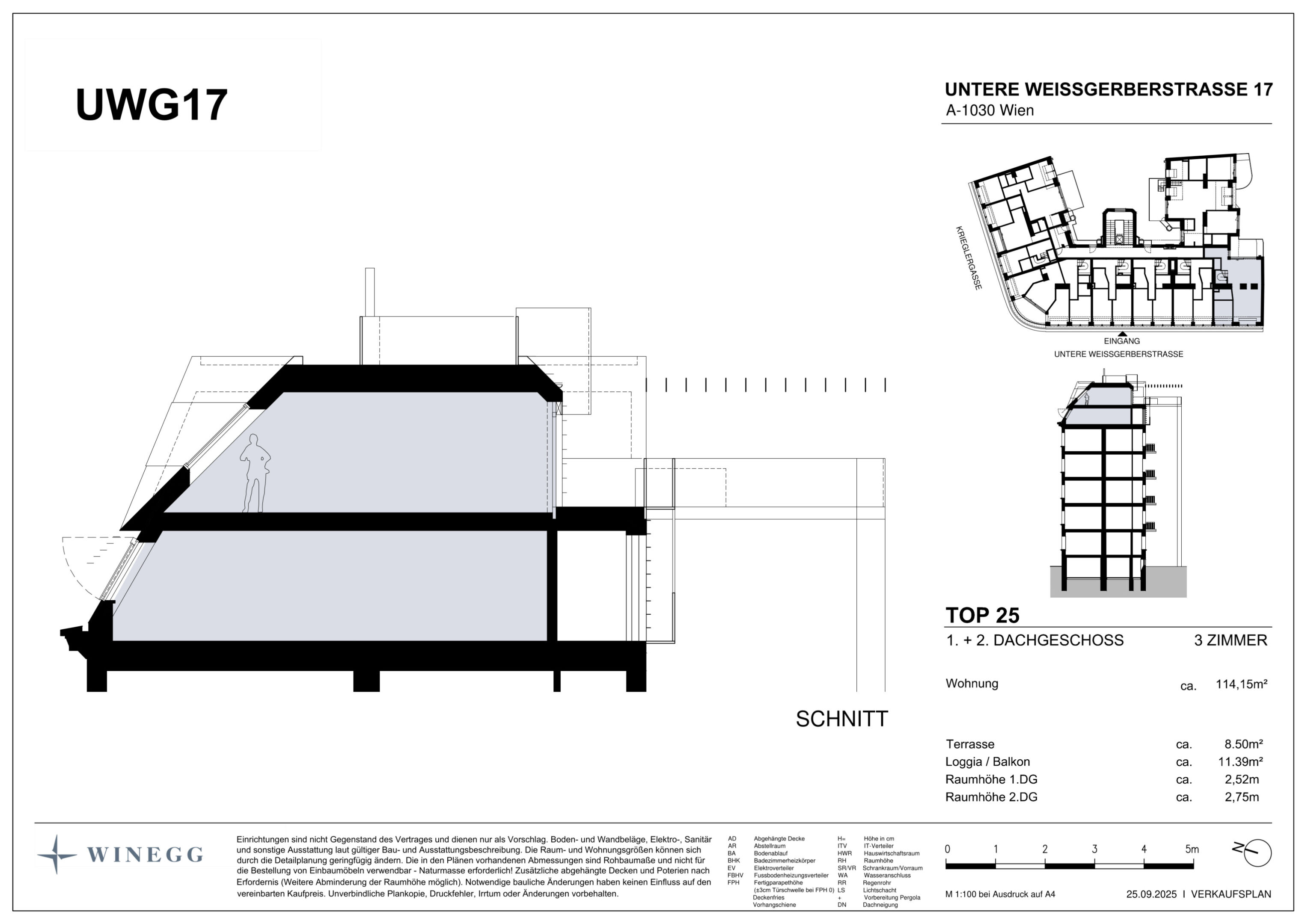 UWG Top 25 Schnitt 0
