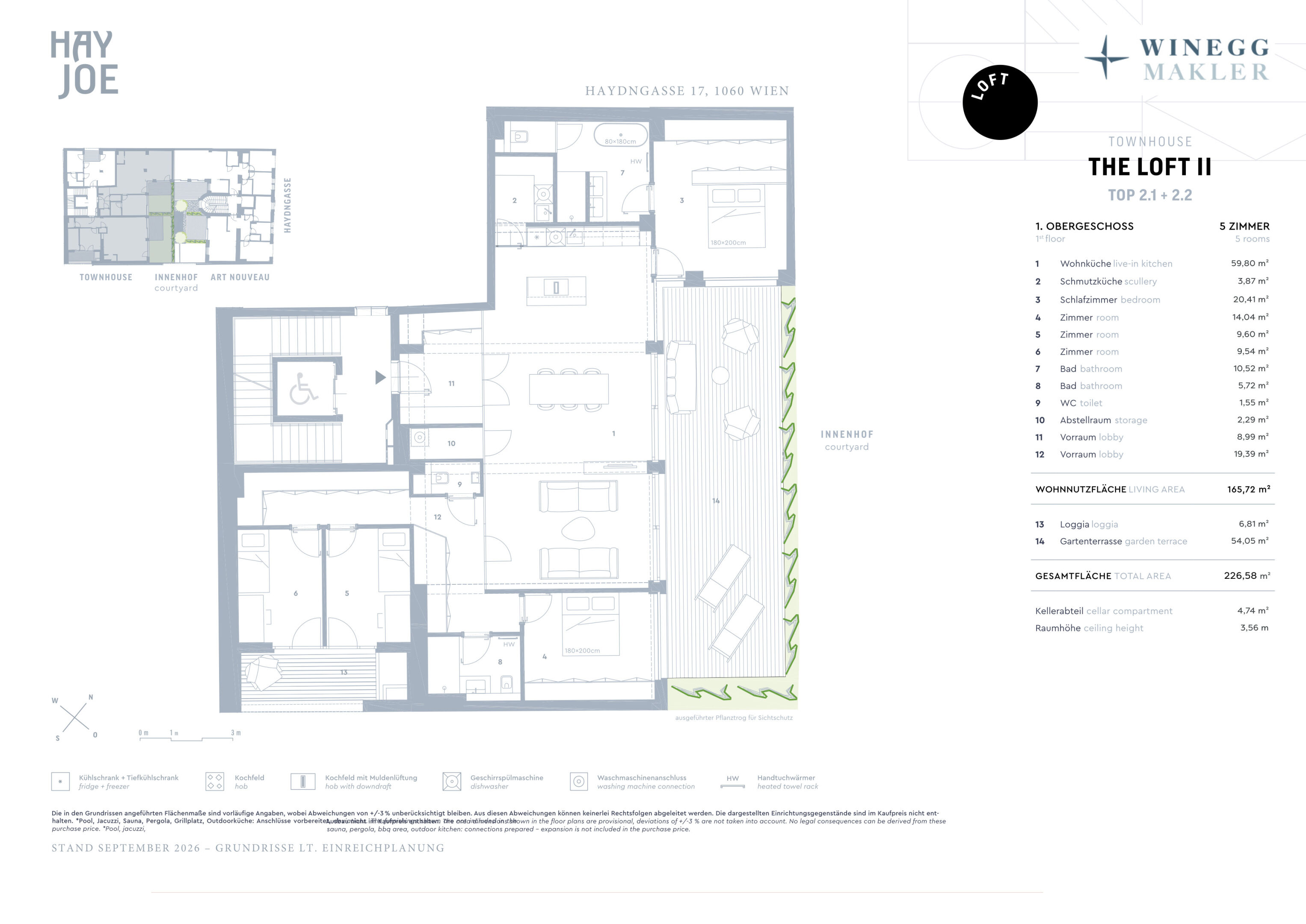 Top 2.1 + 2.2 | THE LOFT II