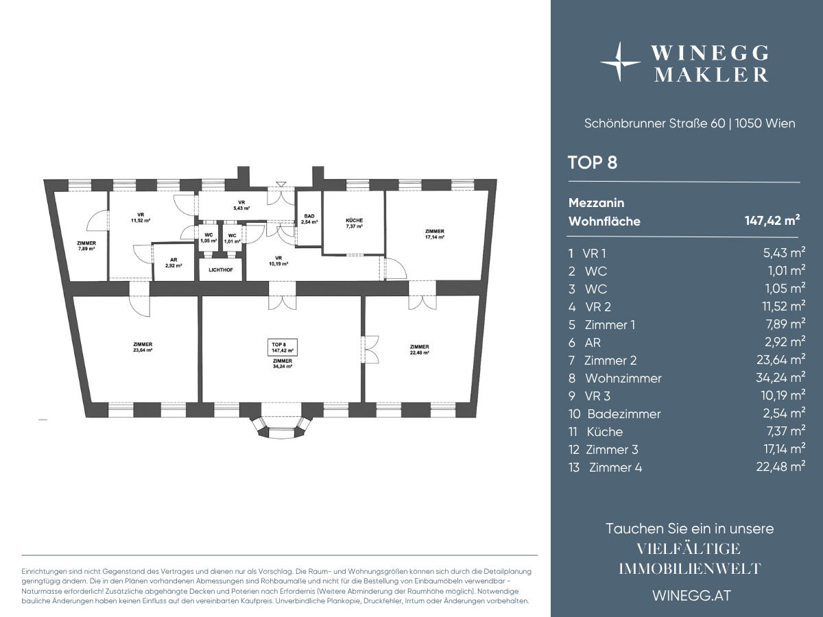 SchoenbrunnerStrasse60 Top8