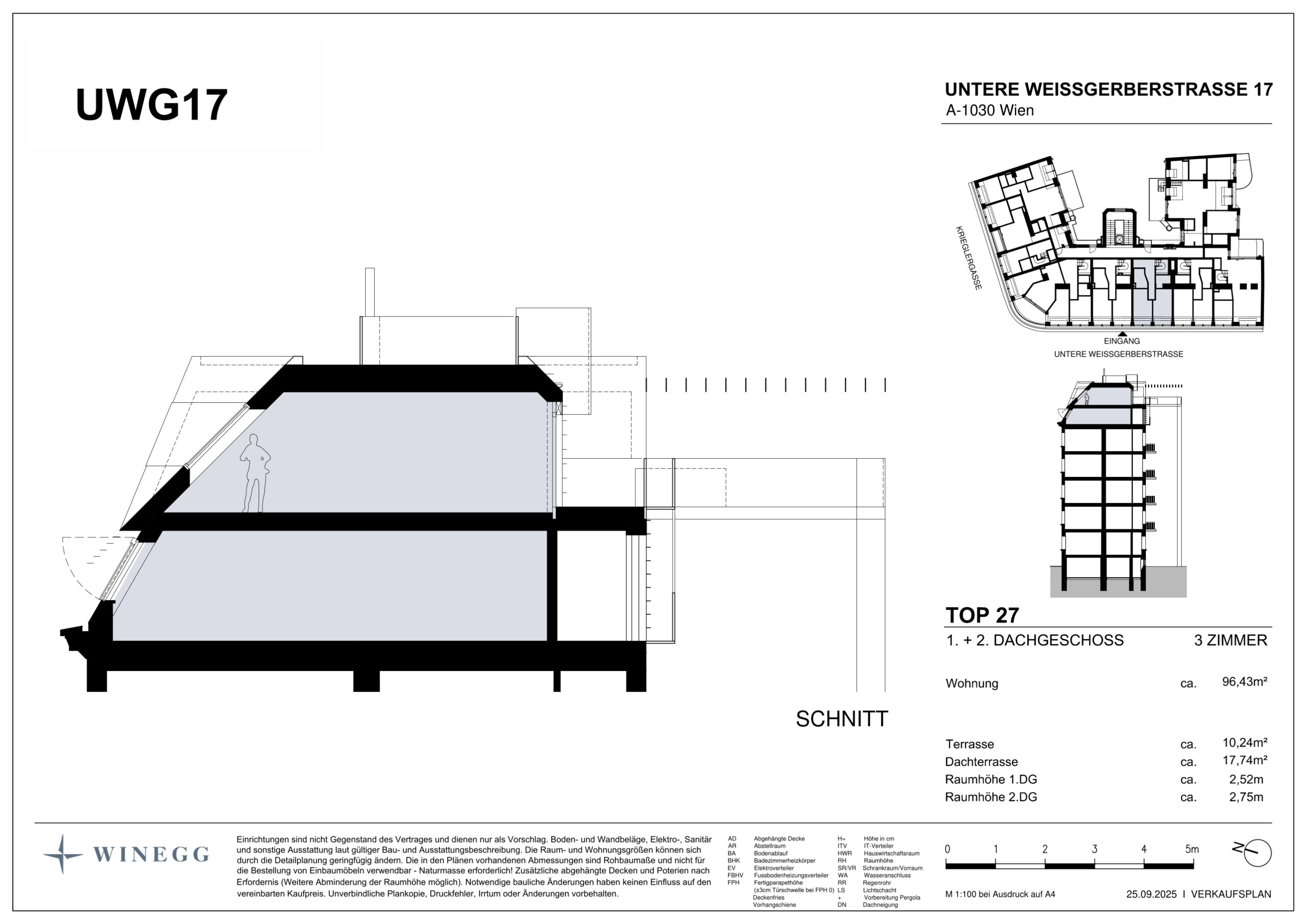 UWG Top 27 Schnitt 0
