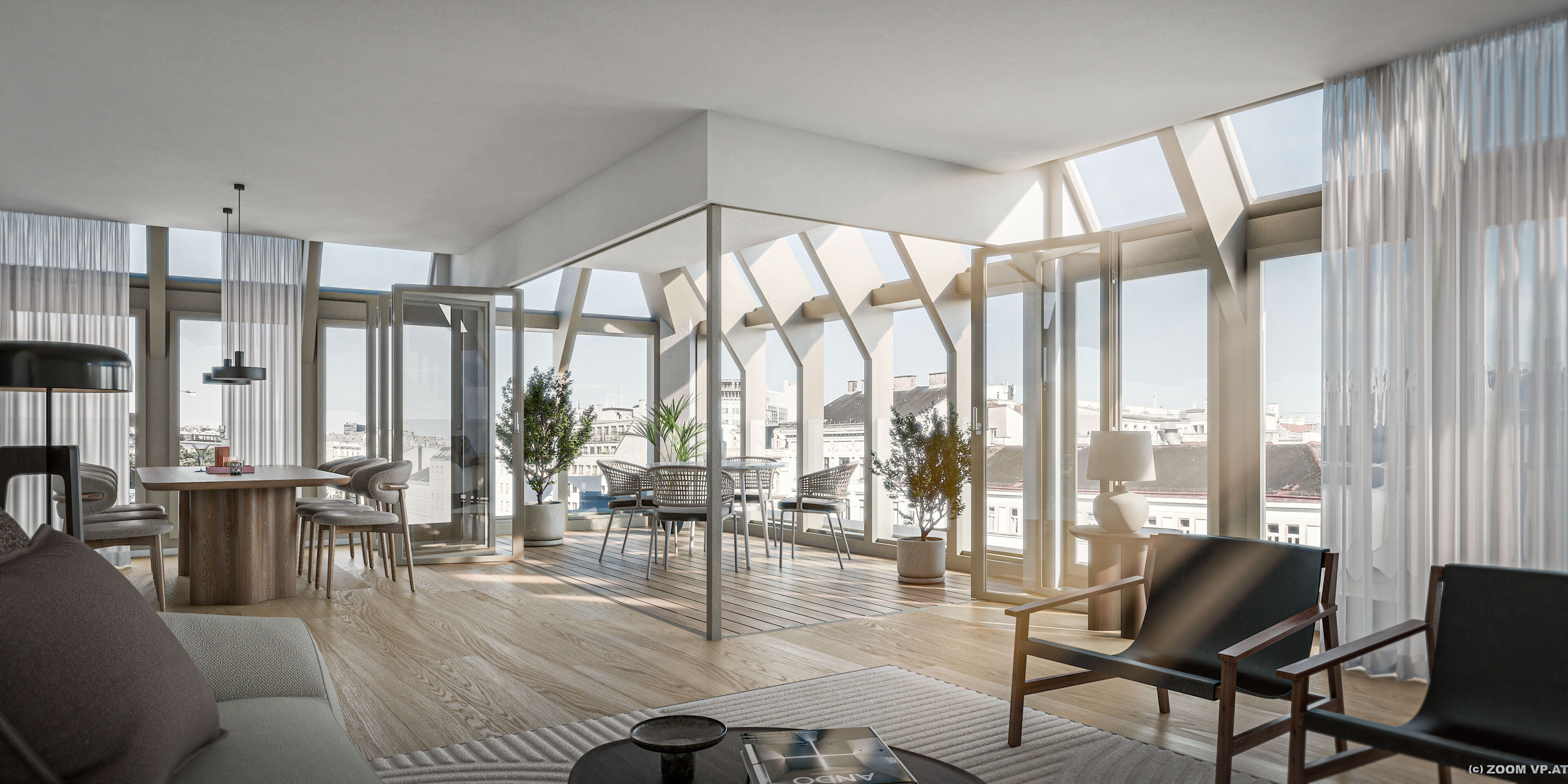 Visualisierung Top 37