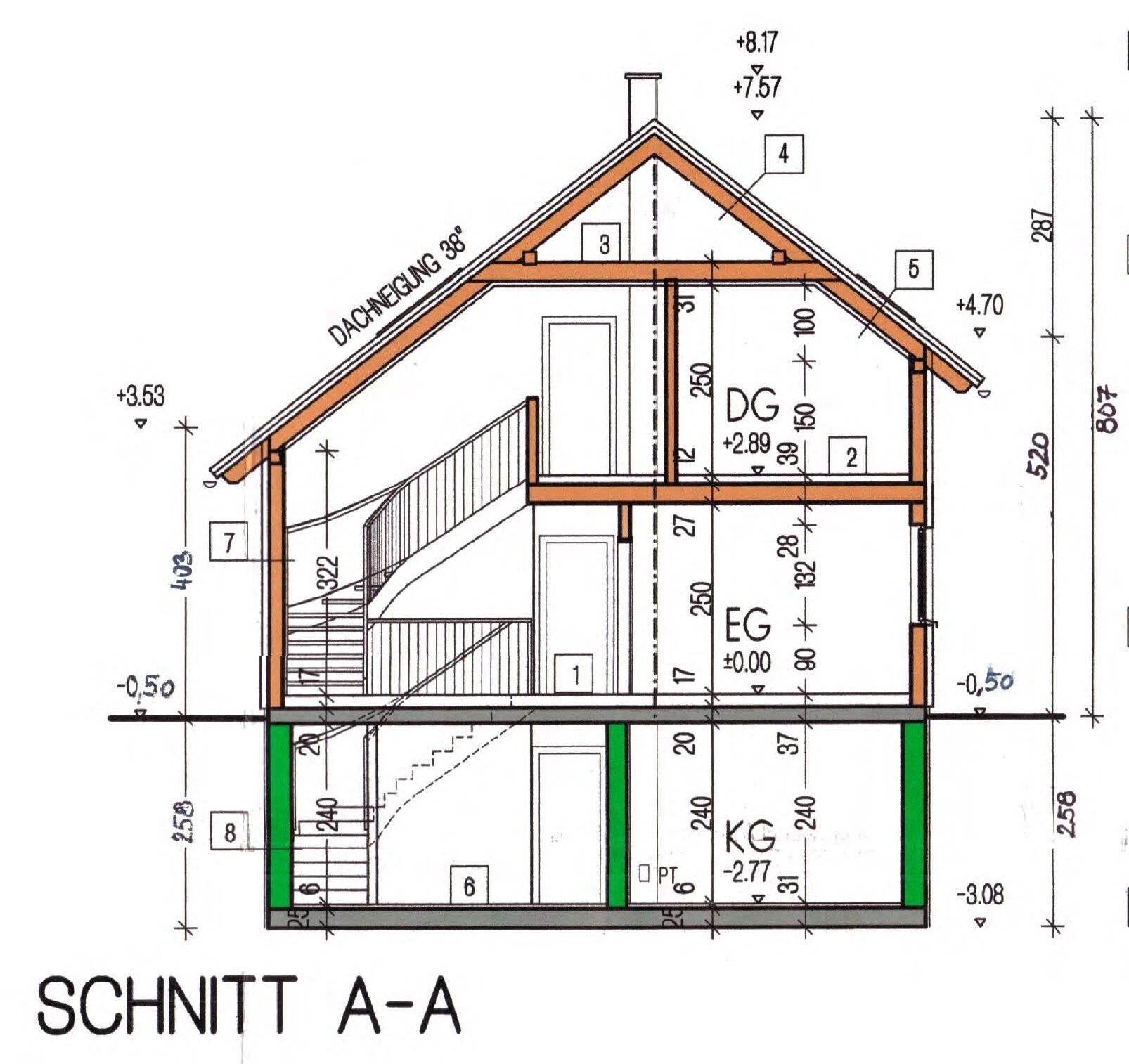 Schnitt